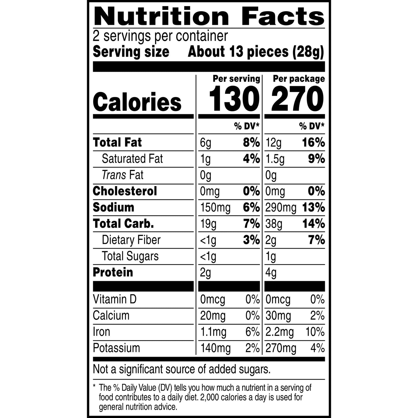 Sour Cream & Funyuns Flavored Onion Rings